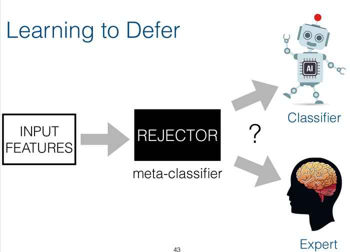Learning to defer
